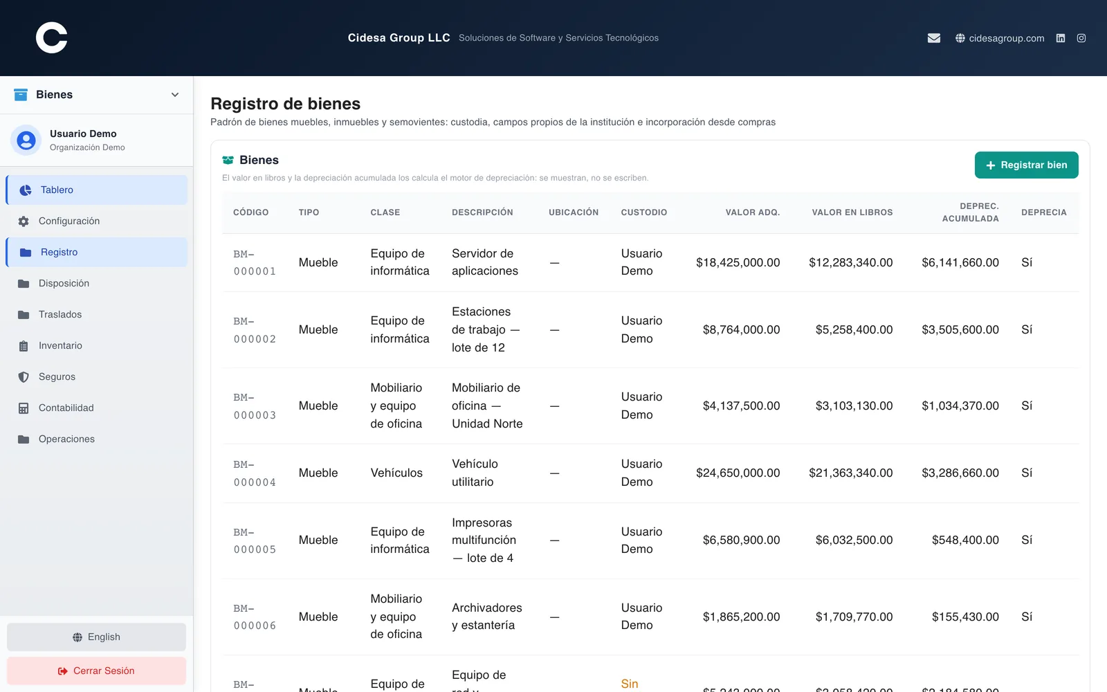 El registro de bienes: valor de adquisición, depreciación acumulada, custodia y valor neto actual.